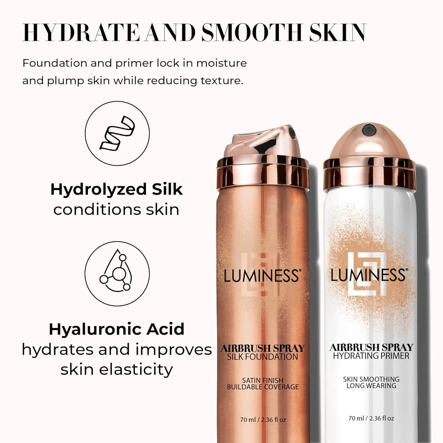 LUMINESS Airbrush Spray Silk Foundation Starter Kit - Medium - Foundation, Primer & Dual-Sided Angled Buffing Brush - Medium, Buildable Coverage, Anti-Aging Formula Hydrates & Moisturizes