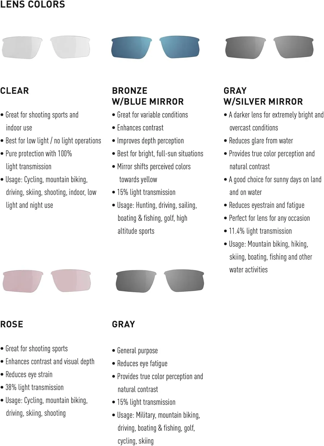 Magpul Helix Sunglasses Tactical Ballistic Military Eyewear Shooting Glasses for Men and Women