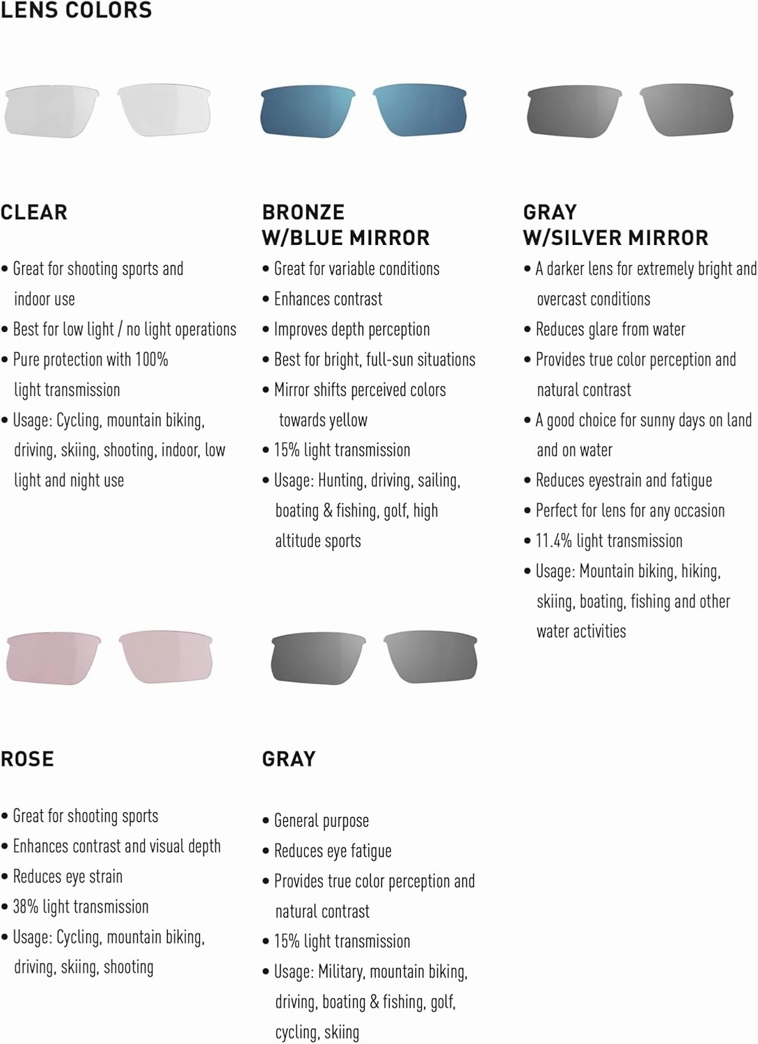 Magpul Helix Sunglasses Tactical Ballistic Military Eyewear Shooting Glasses for Men and Women