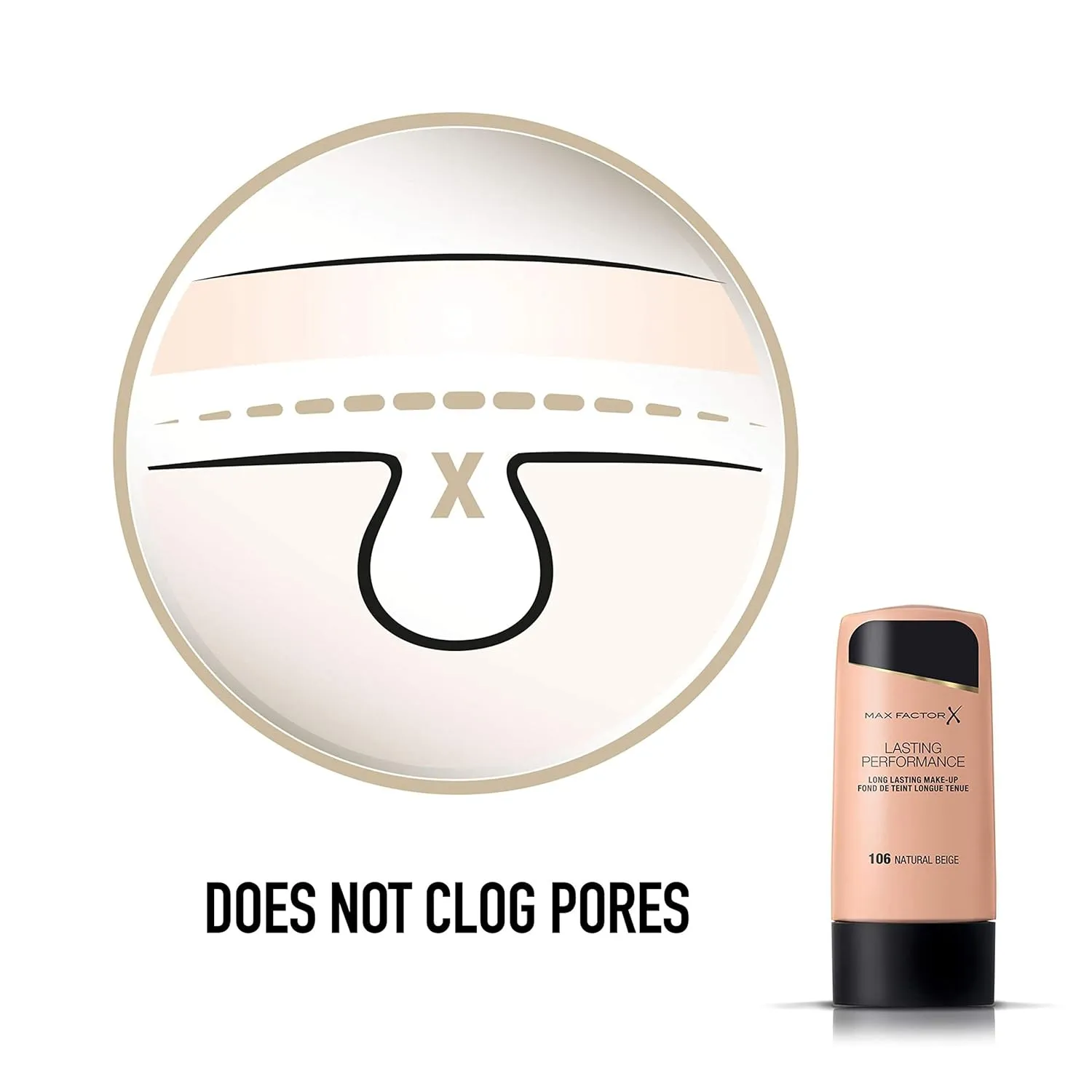 Max Factor, Long Lasting Performance No.106, Natural Beige, Foundation, 1.1 Ounce