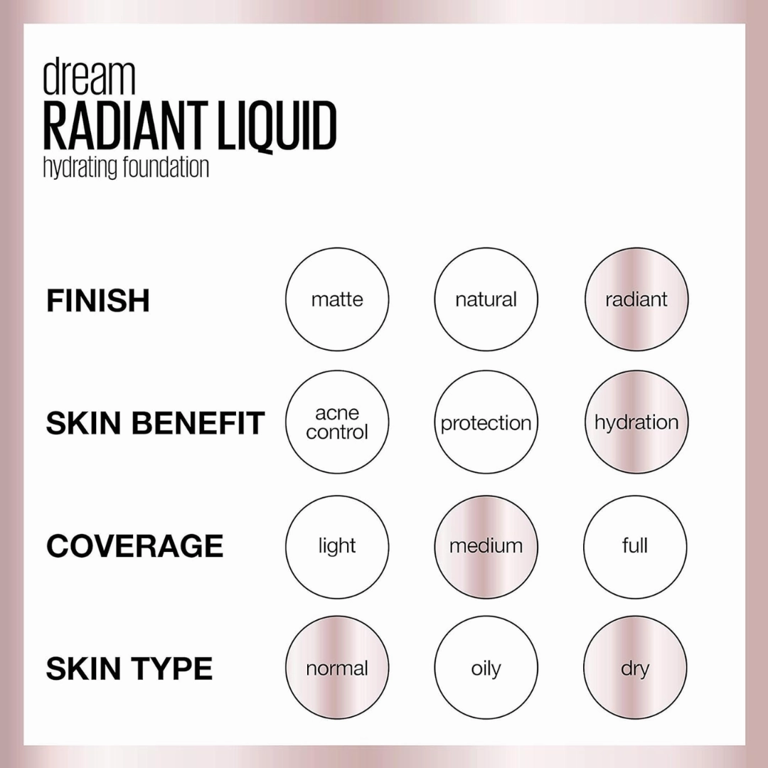 Maybelline Dream Radiant Liquid Foundation 30ml 60 Sandy Beige