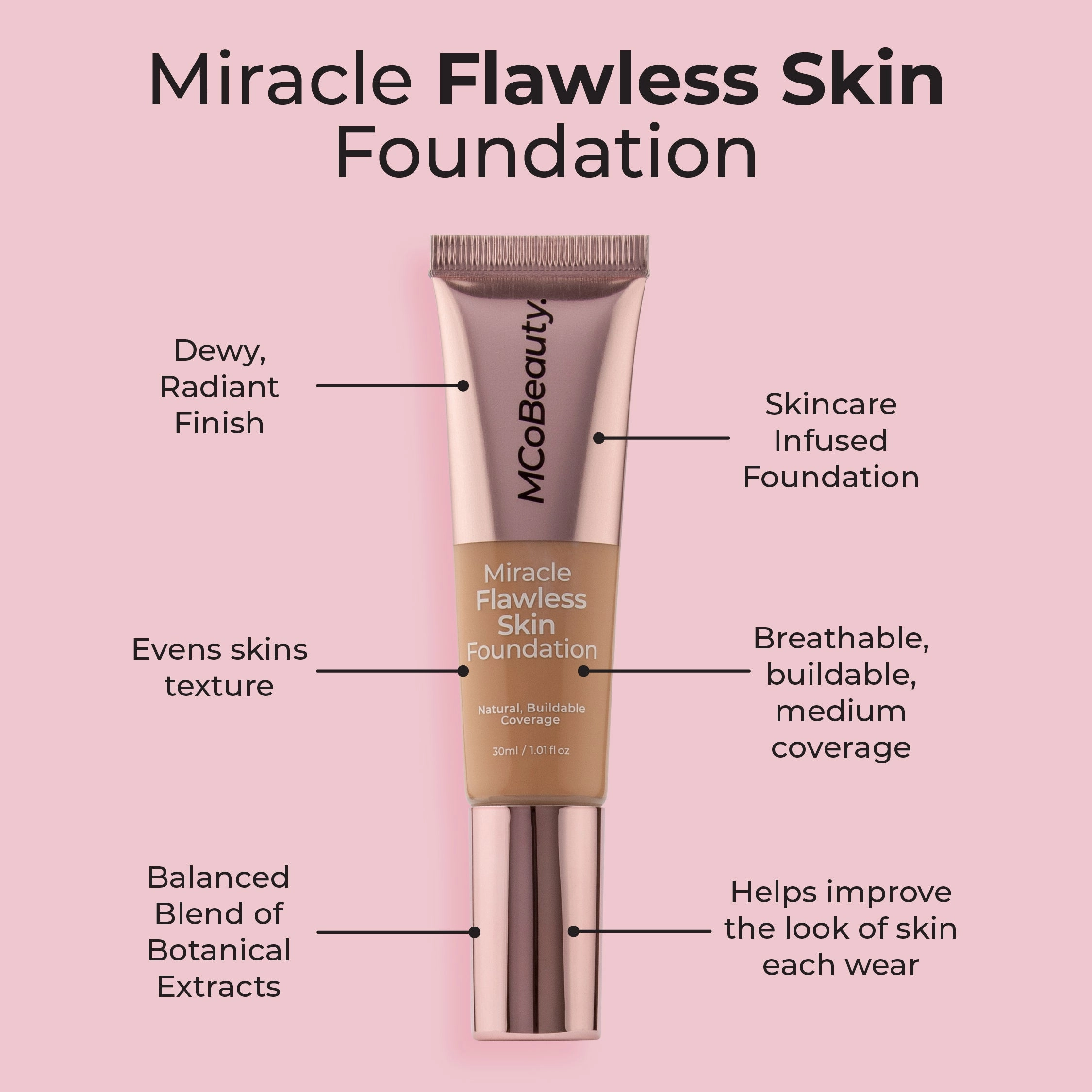 Miracle Flawless Skin Foundation
