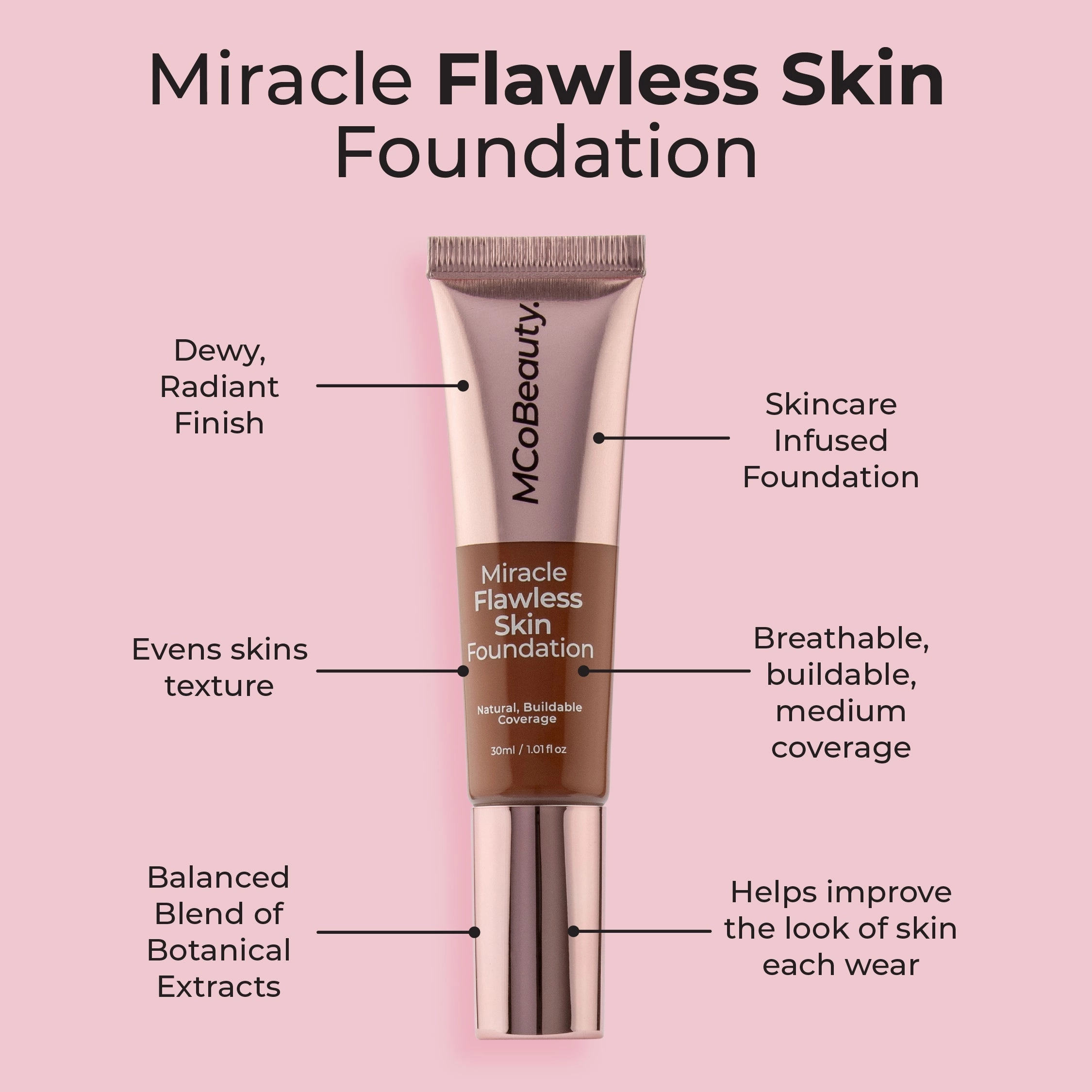 Miracle Flawless Skin Foundation