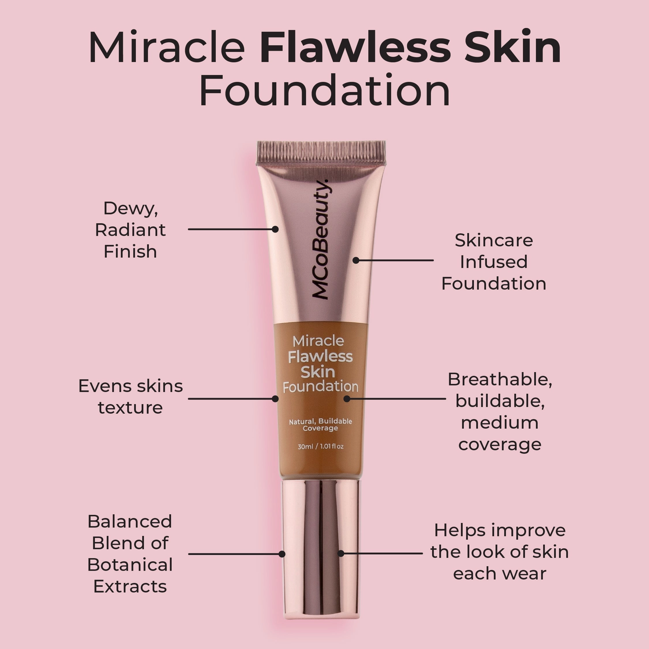 Miracle Flawless Skin Foundation