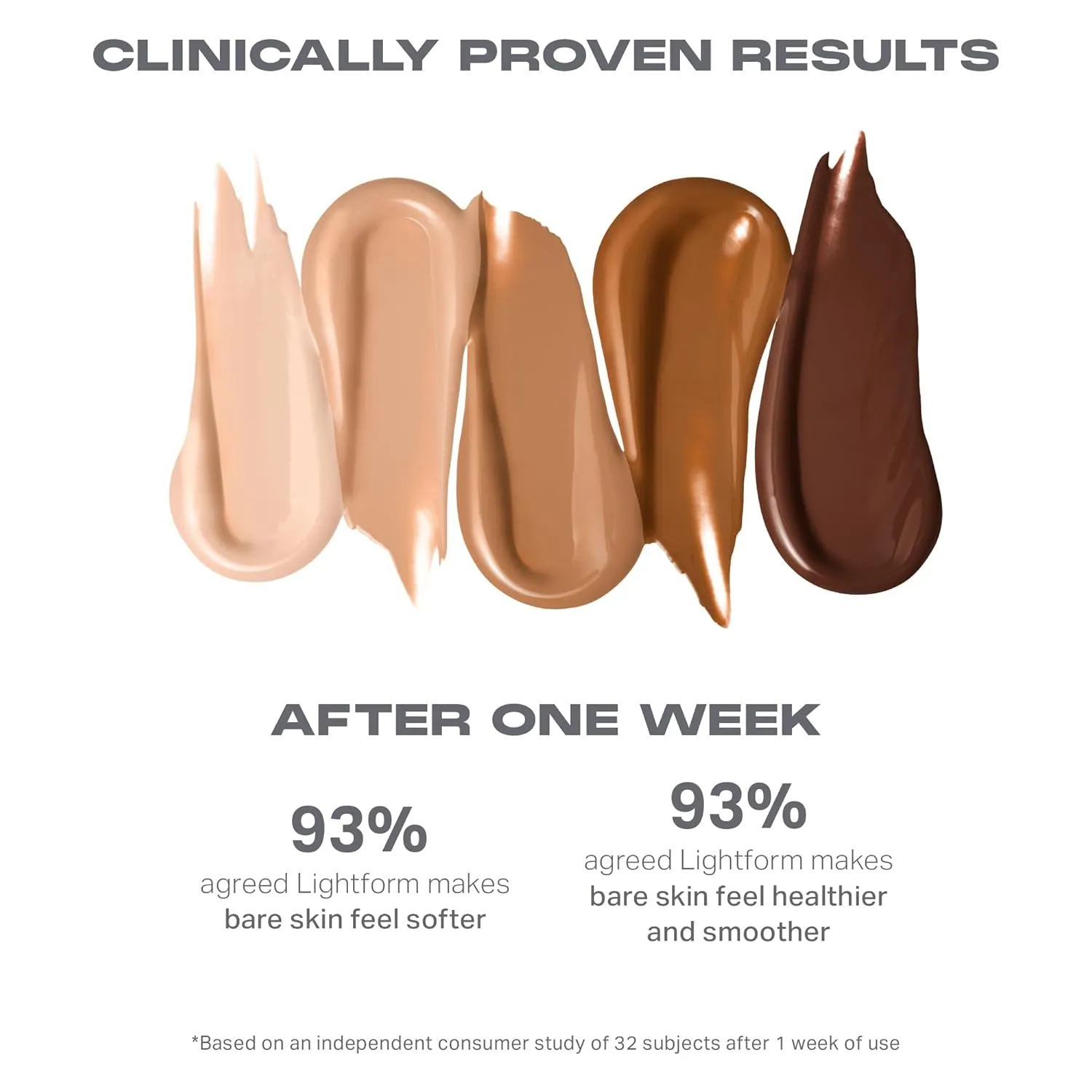 Morphe Lightform Liquid Foundation - Extended Hydration Foundation Makeup with a Lasting, Natural Radiant Finish - Long-Wearing Formula with Buildable, Medium Coverage - Rich 25N (1.01 fl oz)