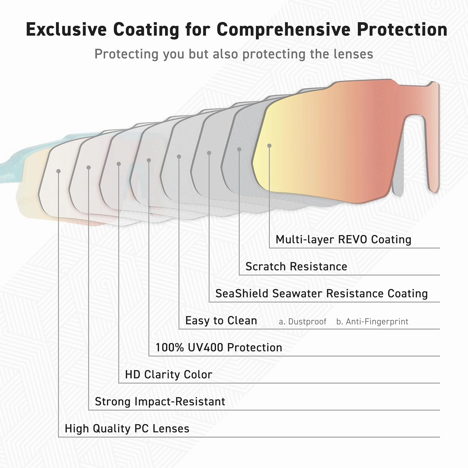 MOTIONVIEW Sports Sunglasses Outdoor HD High Contrast UV400 Running Baseball Softball Sports Eco-friendly