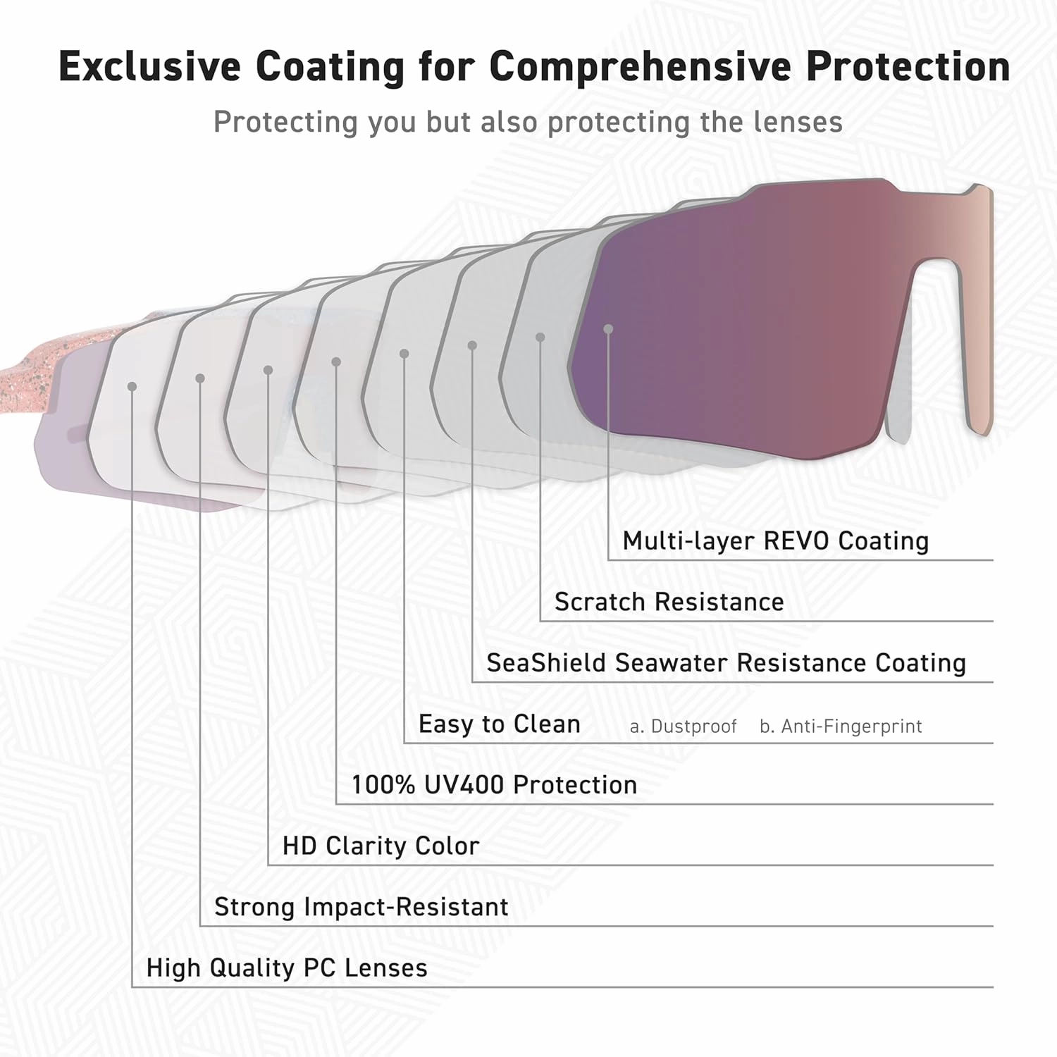 MOTIONVIEW Sports Sunglasses Outdoor HD High Contrast UV400 Running Baseball Softball Sports Eco-friendly