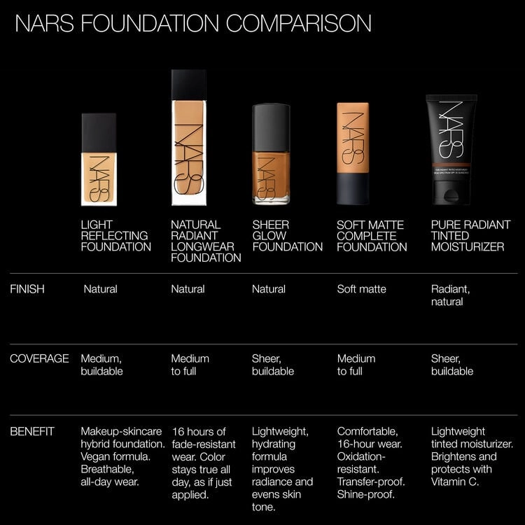 NARS Natural Radiant Longwear Foundation 30 ml - Light 4 Deauville