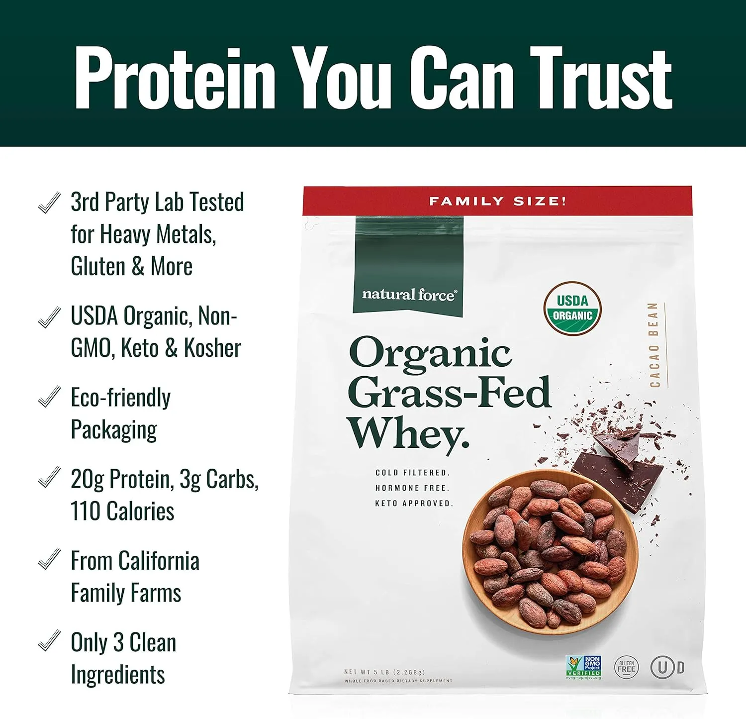 Natural Force Whey Protein Powder – Chocolate, 5 lbs – Grass Fed Organic, Pure, Keto & Paleo Friendly, Low Carb, Kosher, Non GMO – Family Size A2 Protein