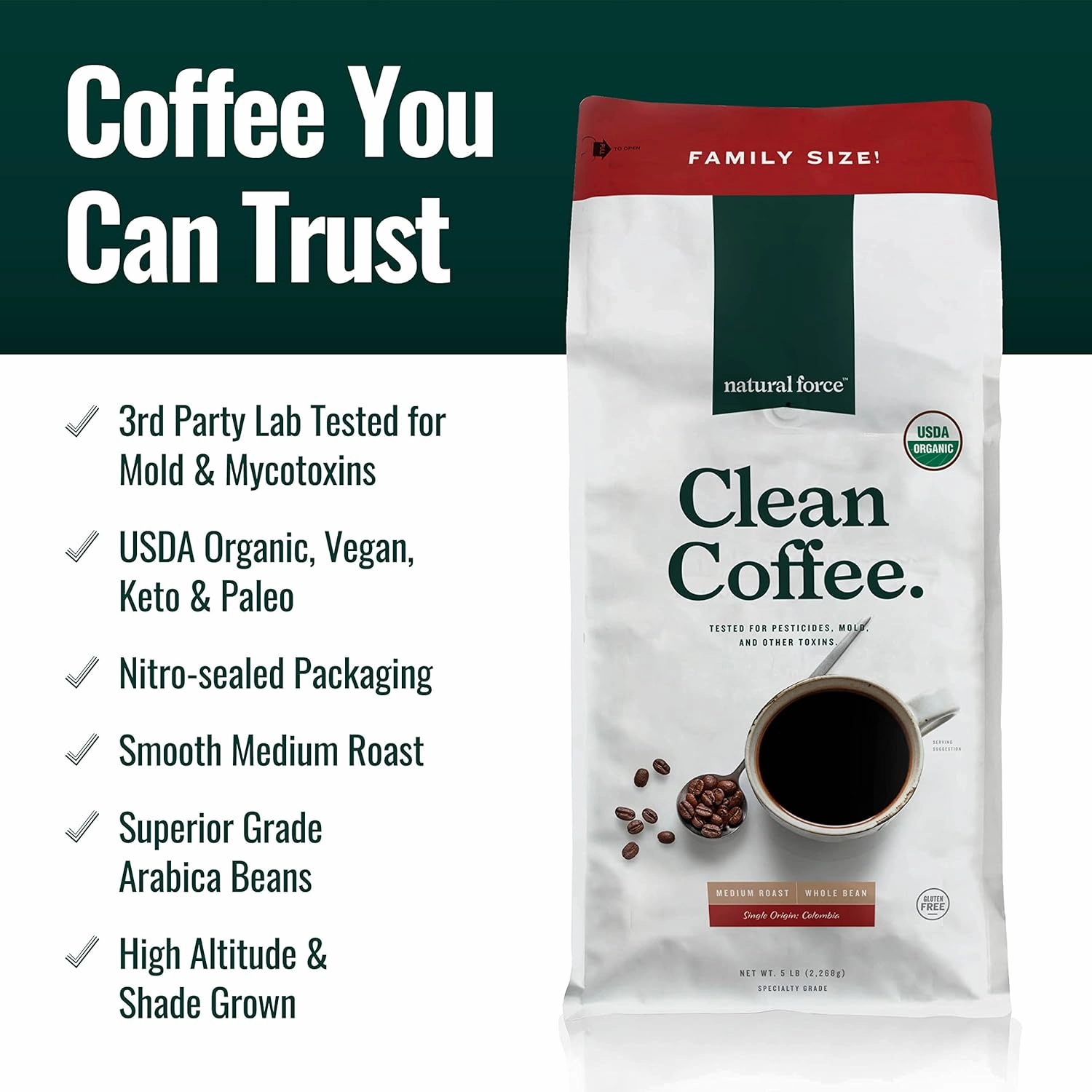 Natural Force - Bulk Organic Clean Coffee Classic, Mold & Mycotoxin Free, Lab Tested for Toxins & Purity, Low Acidity, Incredible Taste & Aroma, Whole Bean Medium Roast, 5 lbs