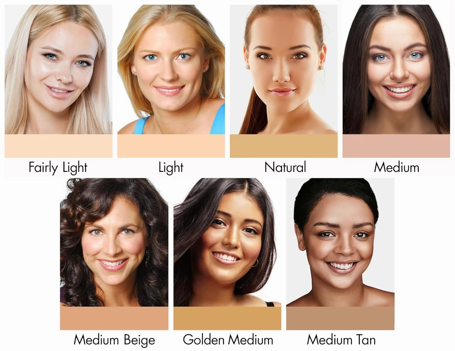 NUTRATANICALS Antioxidant Foundation Medium Tan, 8 gm & Small Kabuki Brush