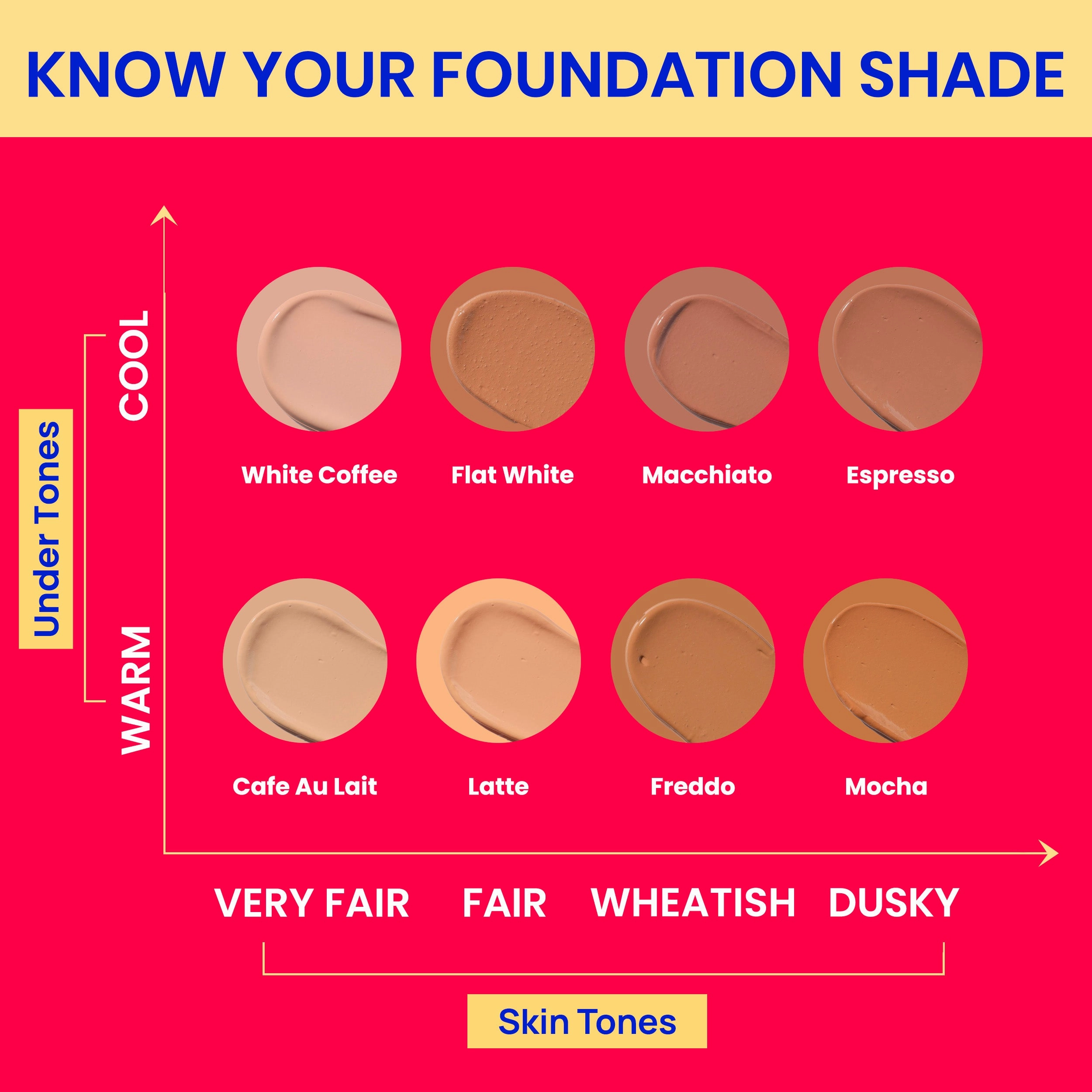 NY Bae Dewy Drops Foundation| Natural Finish | Everyday Glow |Lightweight Concealer | Moisturising - Freddo 04 (30 ml)