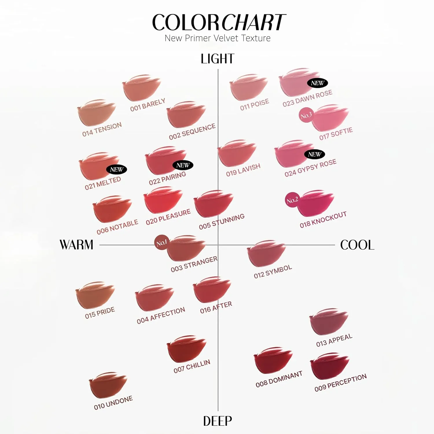 Objet Lip Stain (Unique Paint Tube Design) – Velvet Matte Tint, Long-Lasting Waterproof Lipstick, Hydrating Korean Makeup, Red & Rose Gloss, K-Beauty Tinted Lipstain (14 TENSION)
