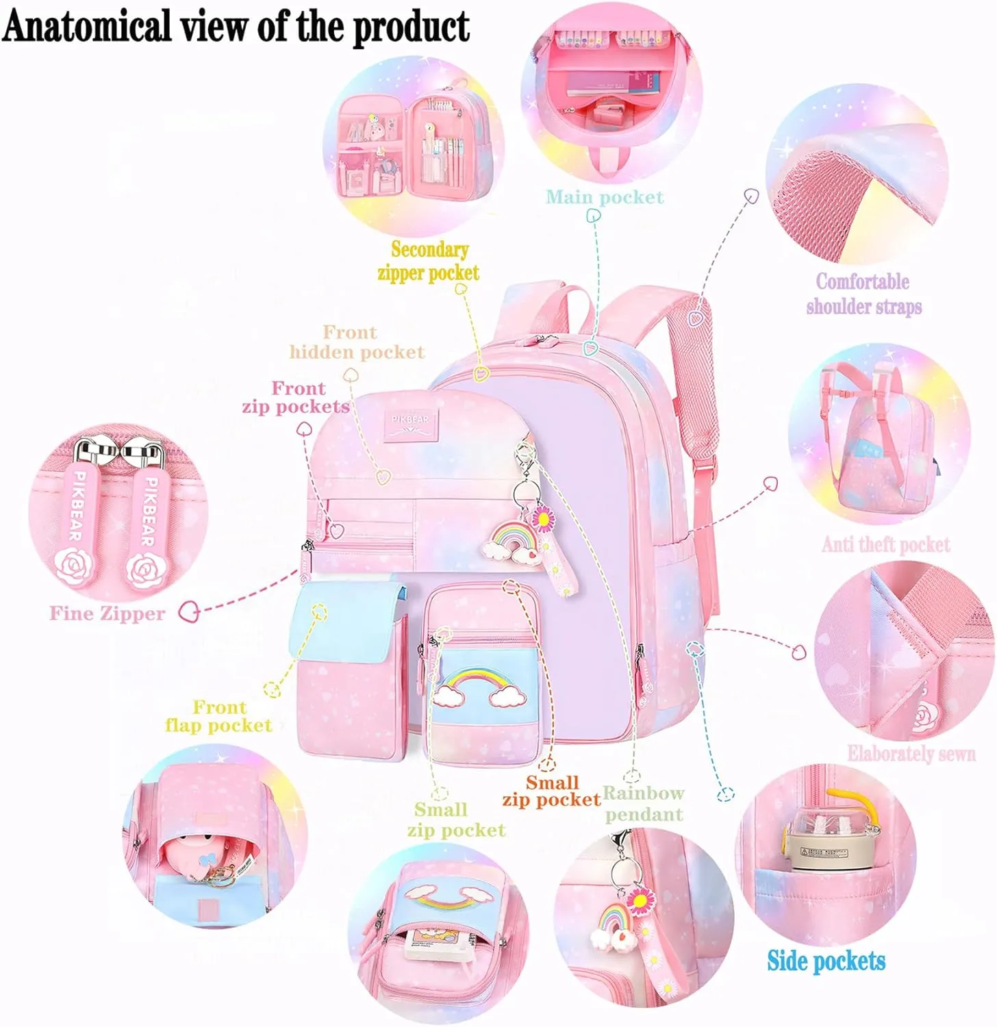 Pink Kawaii Backpack Starry Rainbow Bookbag Cute Large Capacity Backpack Multifunction Fashion Casual Laptop Travel Bag For Girl (Pink-17inch)