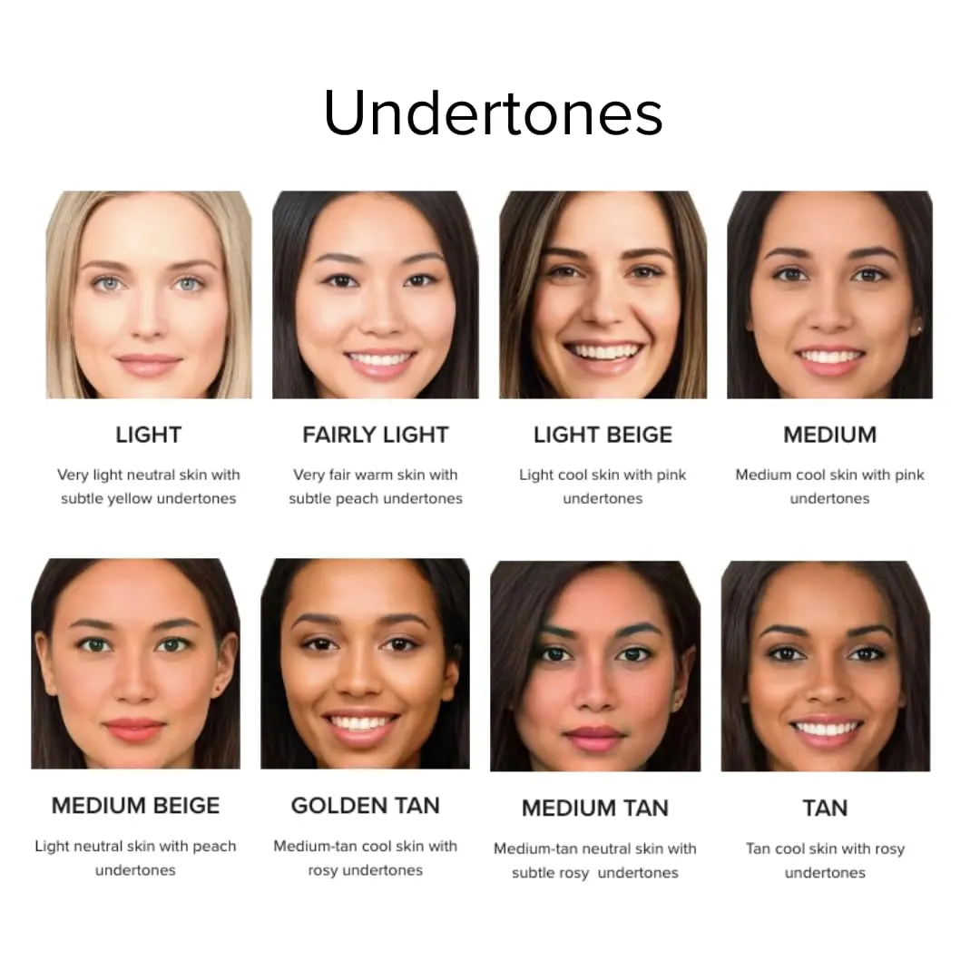 PRIORI Skincare Mineral Foundation, Natural Loose Make Up Powder, Sunscreen Protection, Advanced Skin Correction, Recommended for Sensitive Complexion