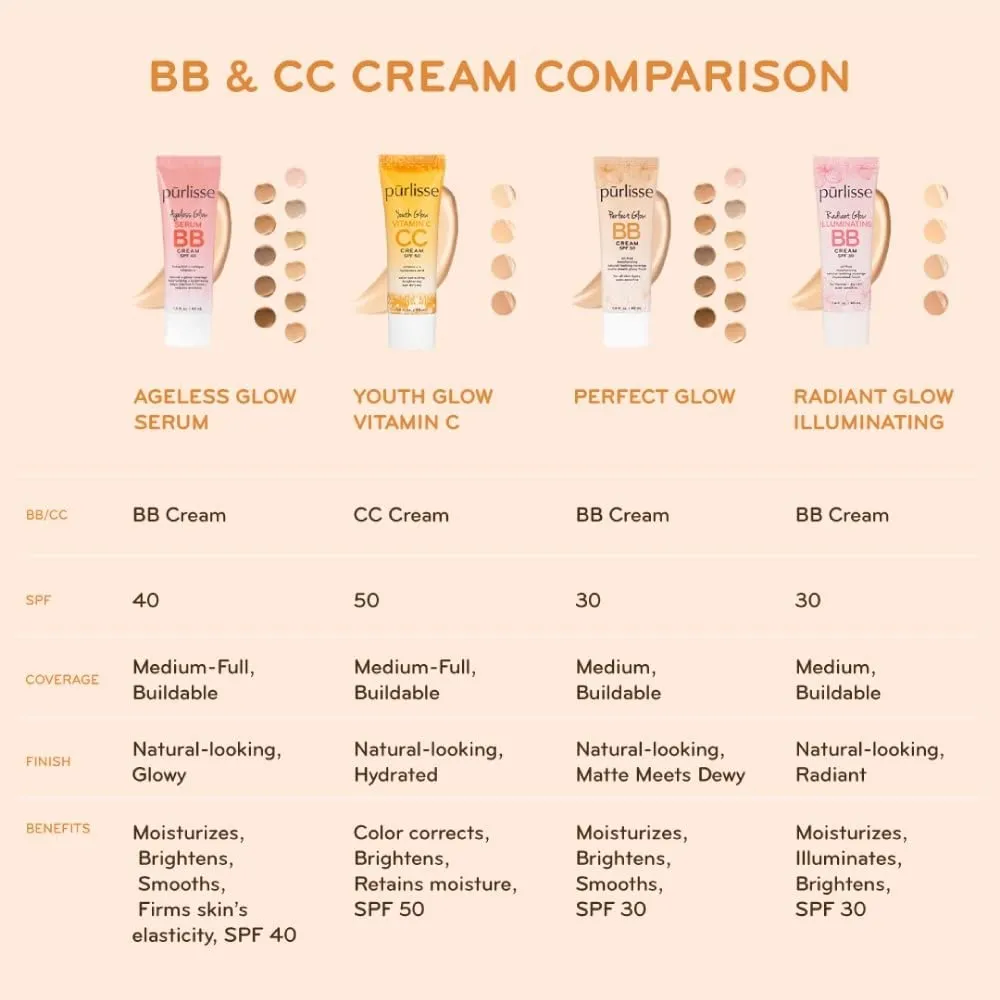 pūrlisse Radiant Glow Illuminating BB Cream with SPF 30 - Glow BB Cream Enriched with Goji & Hawthorn Berry for Dewy Skin - Helps to Improve Skin Texture & Radiance - Tan (1.4 oz)