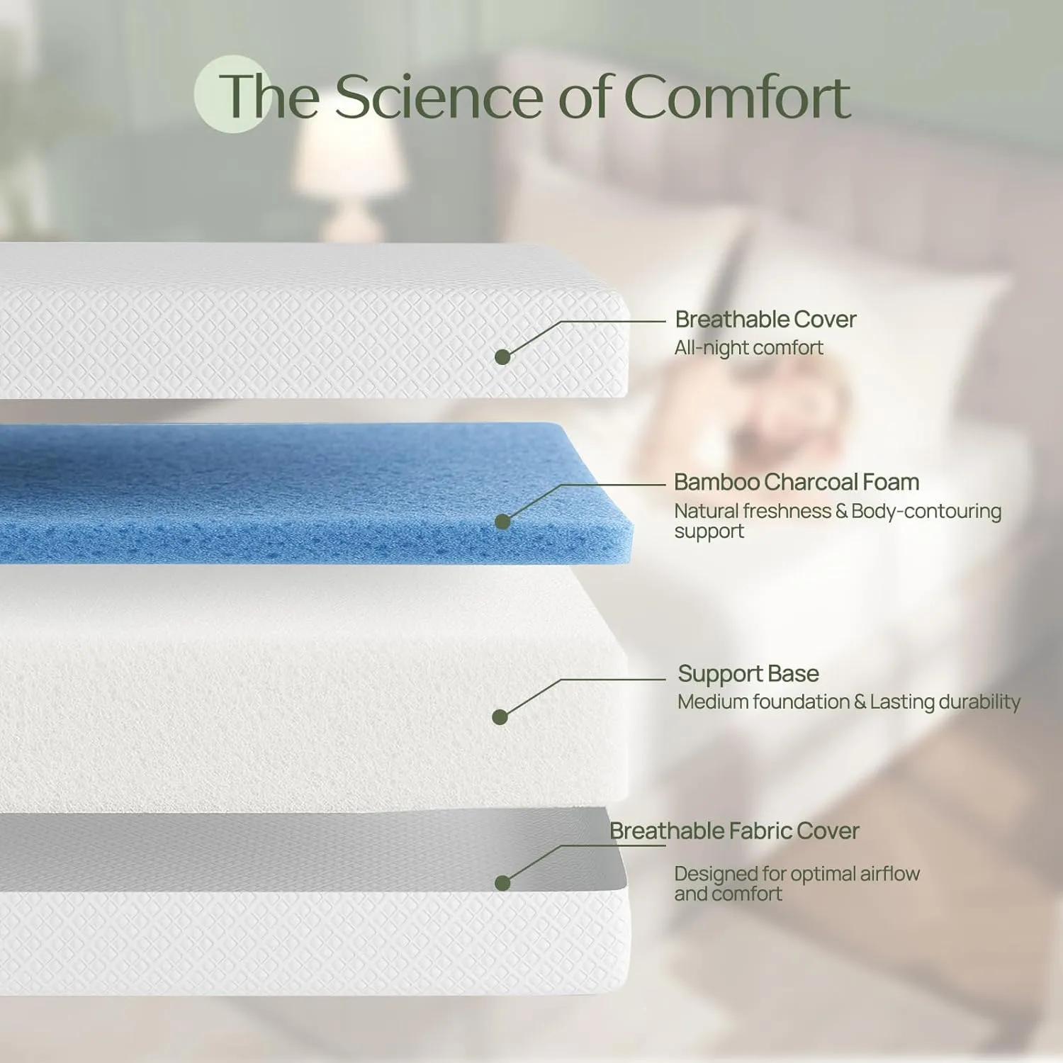 Rolanstar Queen Size Mattress, 10 Inch Gel Memory Foam Mattress in a Box, Fiberglass Free, Breathable for Cooler Sleep Supportive & Pressure Relief, CertiPUR-US Certified, White