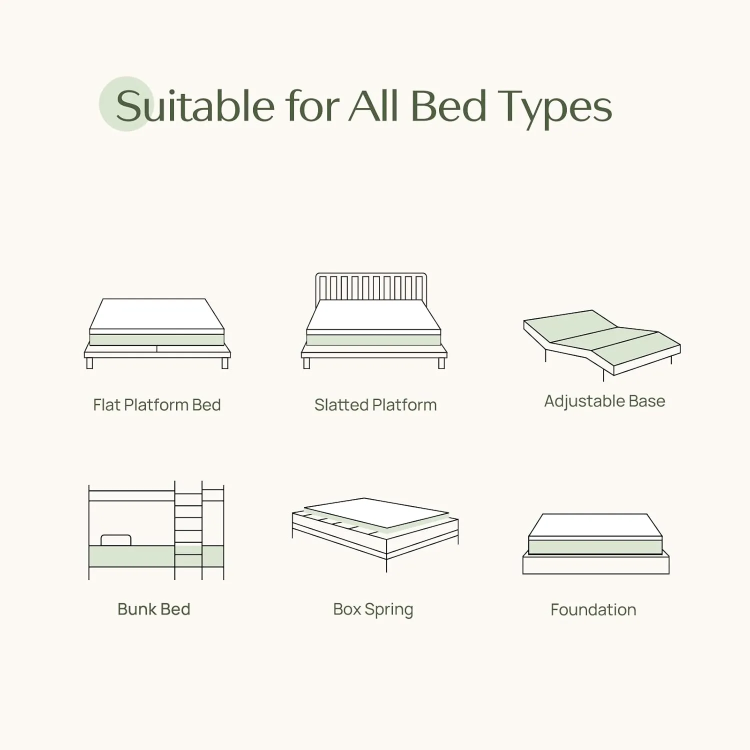 Rolanstar Queen Size Mattress, 10 Inch Gel Memory Foam Mattress in a Box, Fiberglass Free, Breathable for Cooler Sleep Supportive & Pressure Relief, CertiPUR-US Certified, White