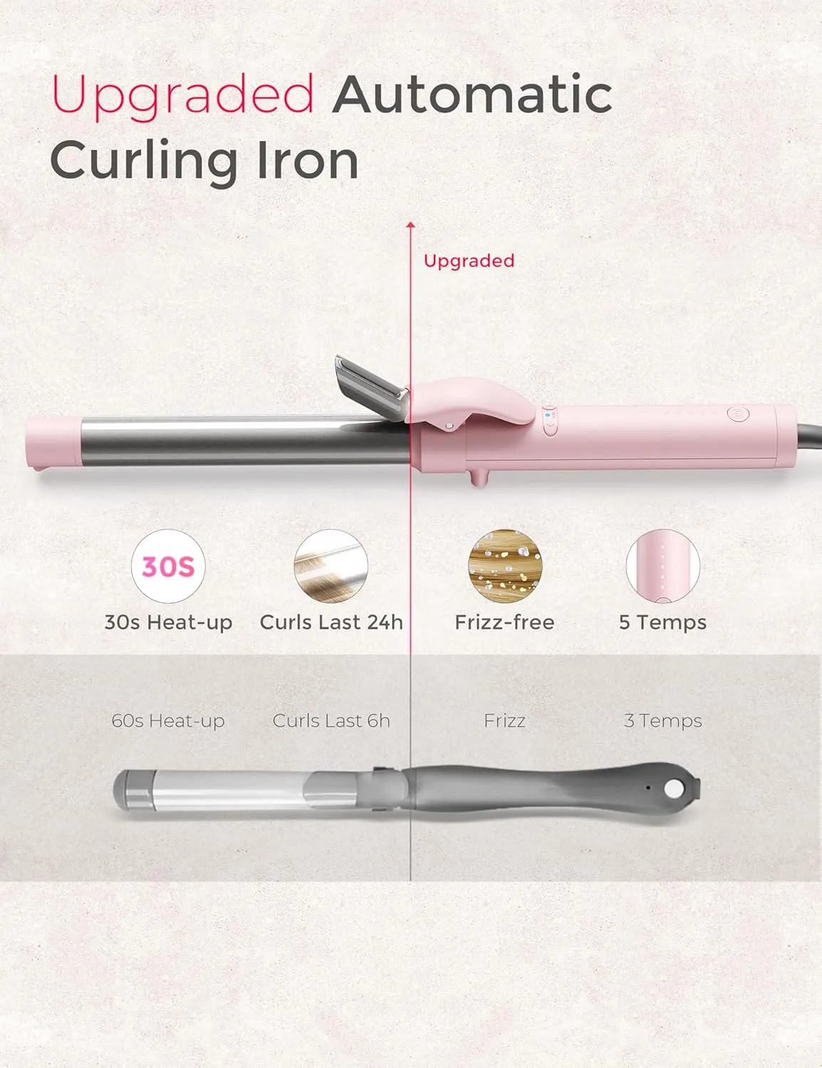 Rotating Curling Iron 1 Inch - TYMO Automatic Curling Wand for Beach Waves, 2024 Upgraded Professional Tourmaline Ceramic Auto Curler with 40M Negative Ions & 30s Heat-up for Medium Hair, Pink
