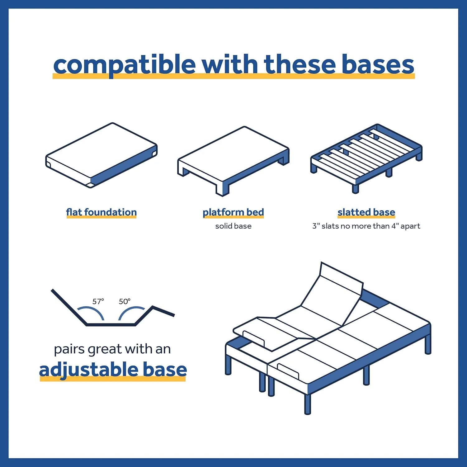 Sealy Posturepedic Plus, Euro Pillow Top 14 Medium Mattress with Surface-Guard and 5-Inch Foundation, Full, Grey