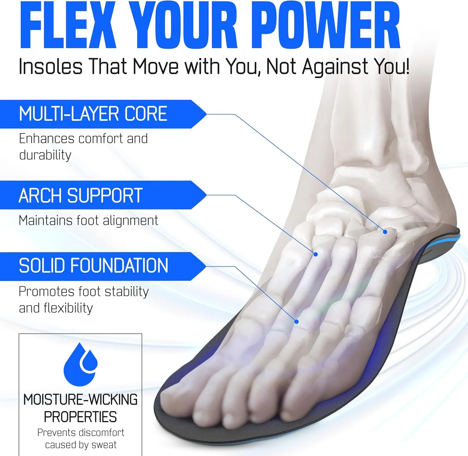 Shoe Inserts for Sports, Running, and Fitness - Men & Women (Extra Large)