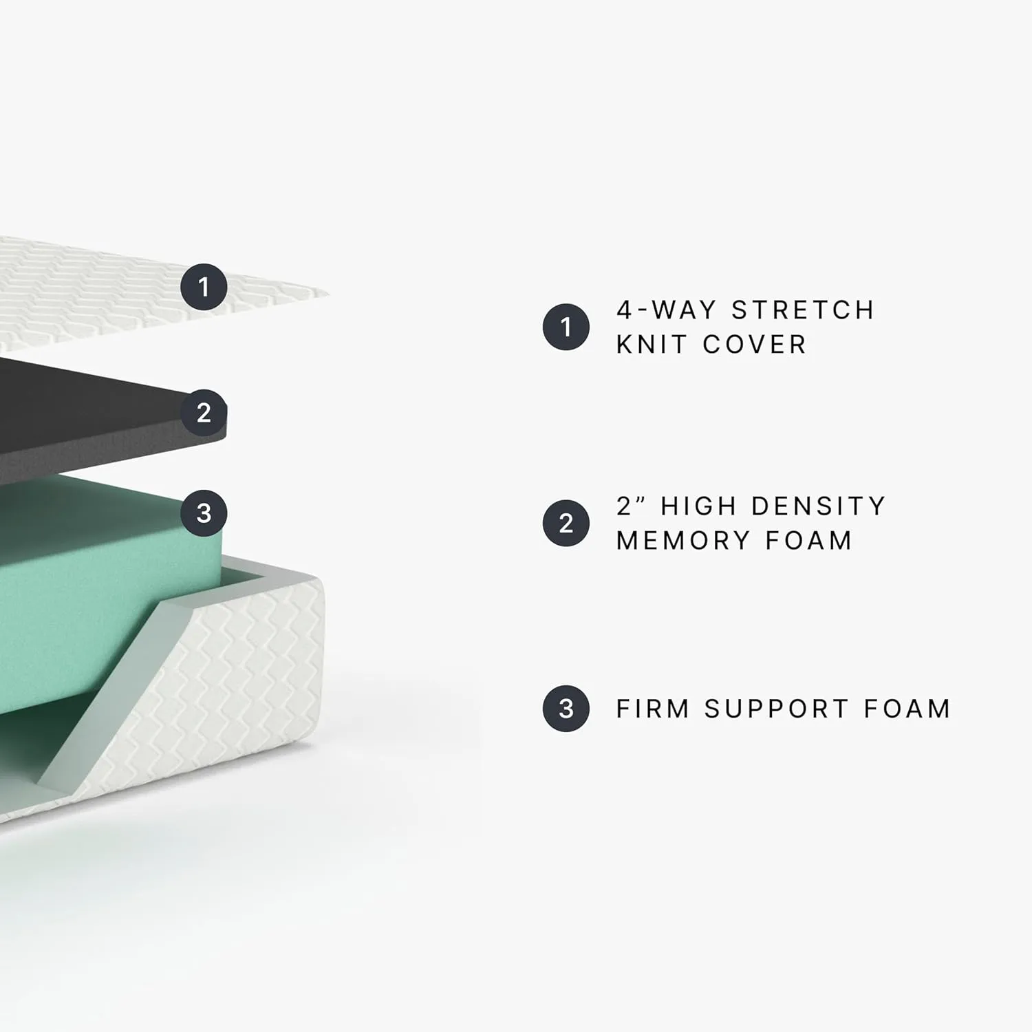 Signature Design by Ashley Queen Size Cool Max 12 Inch Medium Plush Cooling Gel Infused Memory Foam Mattress for Pressure Relief