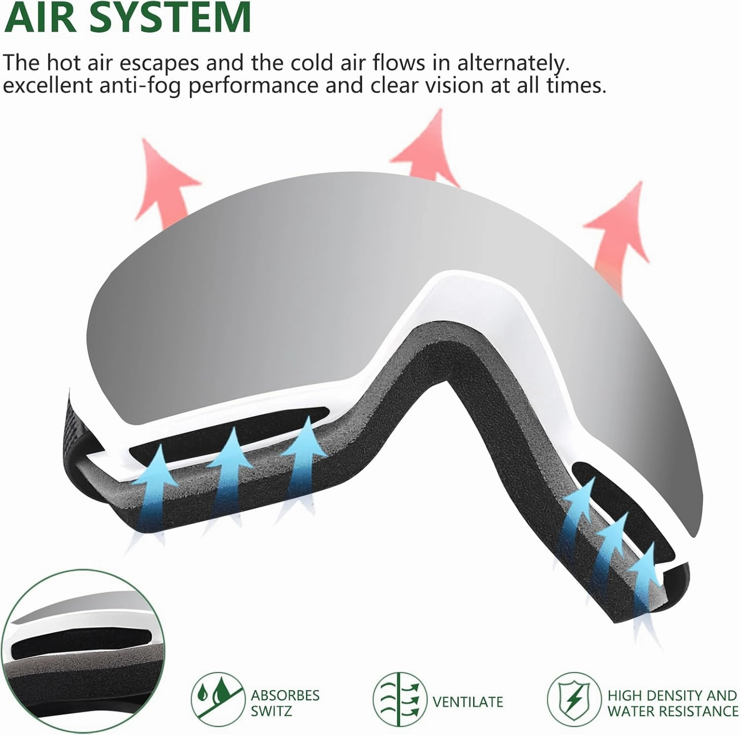 Ski Snow Goggles,OTG UV400 Protection,Anti Fog Skiing,Skating,Snowboarding,Snowboard Goggles For Men Women Youth