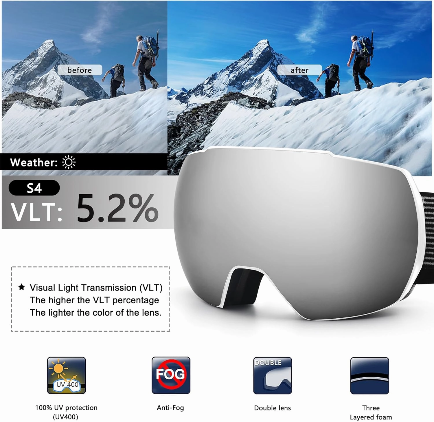 Ski Snow Goggles,OTG UV400 Protection,Anti Fog Skiing,Skating,Snowboarding,Snowboard Goggles For Men Women Youth