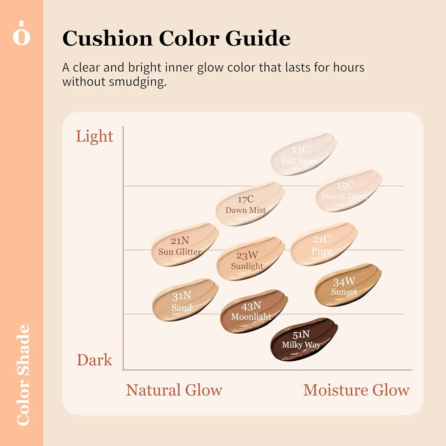 Skin Barrier Glow Cover Cushion, All-day Coverage, Glow Finish, Lightweight, Skincare-Like Texture, Non-cakey Makeup, Korean Cushion Foundation (#15C Dew at Dawn, 0.49 oz)