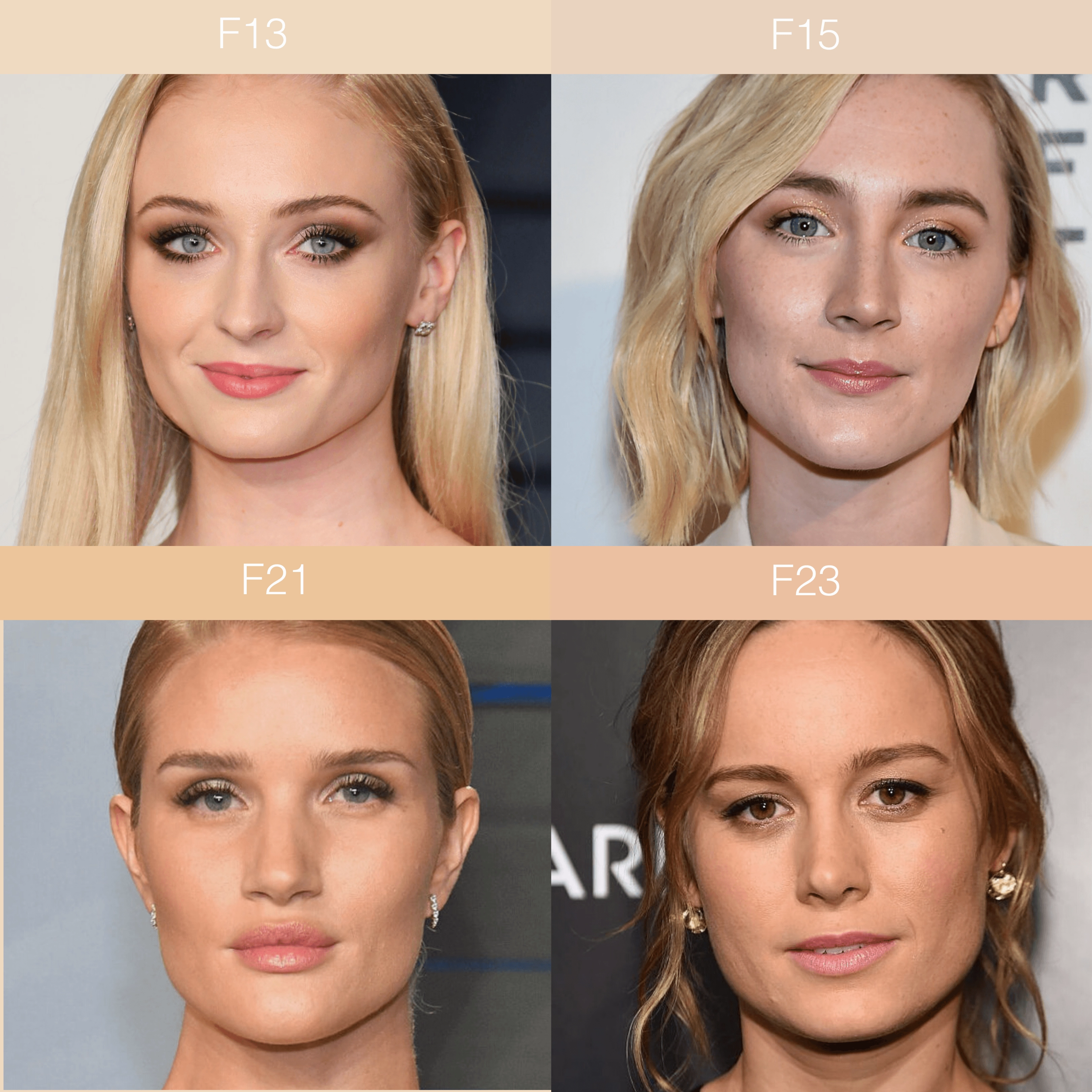 Skin Perfector HD Serum Foundation