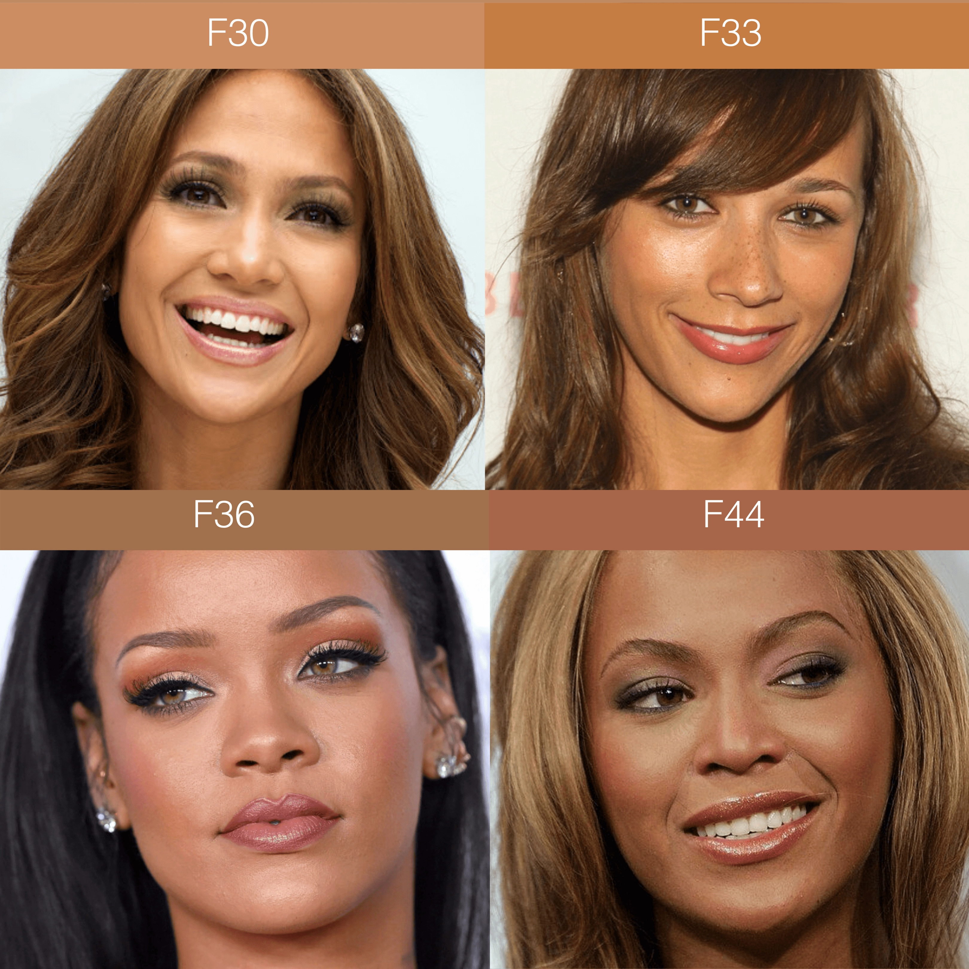 Skin Perfector HD Serum Foundation