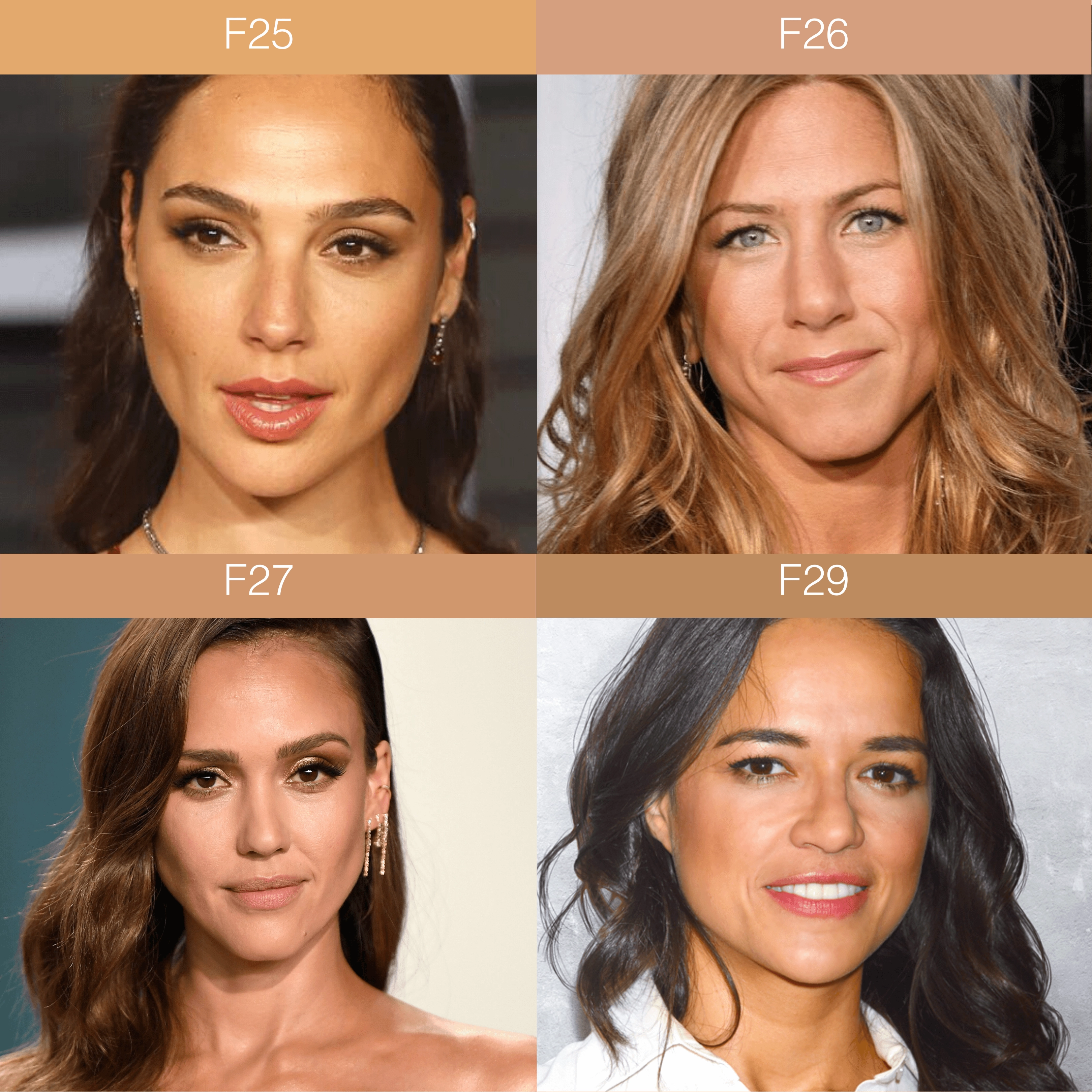 Skin Perfector HD Serum Foundation