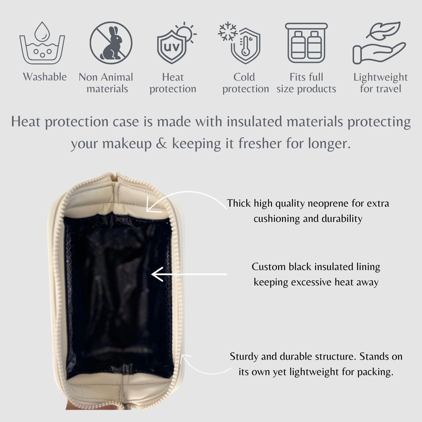 Small heat-resistant makeup bag, beauty case. Insulated cosmetic bag helps protect makeup from melting, spoiling and expiring quickly. Heat proof makeup bag for car