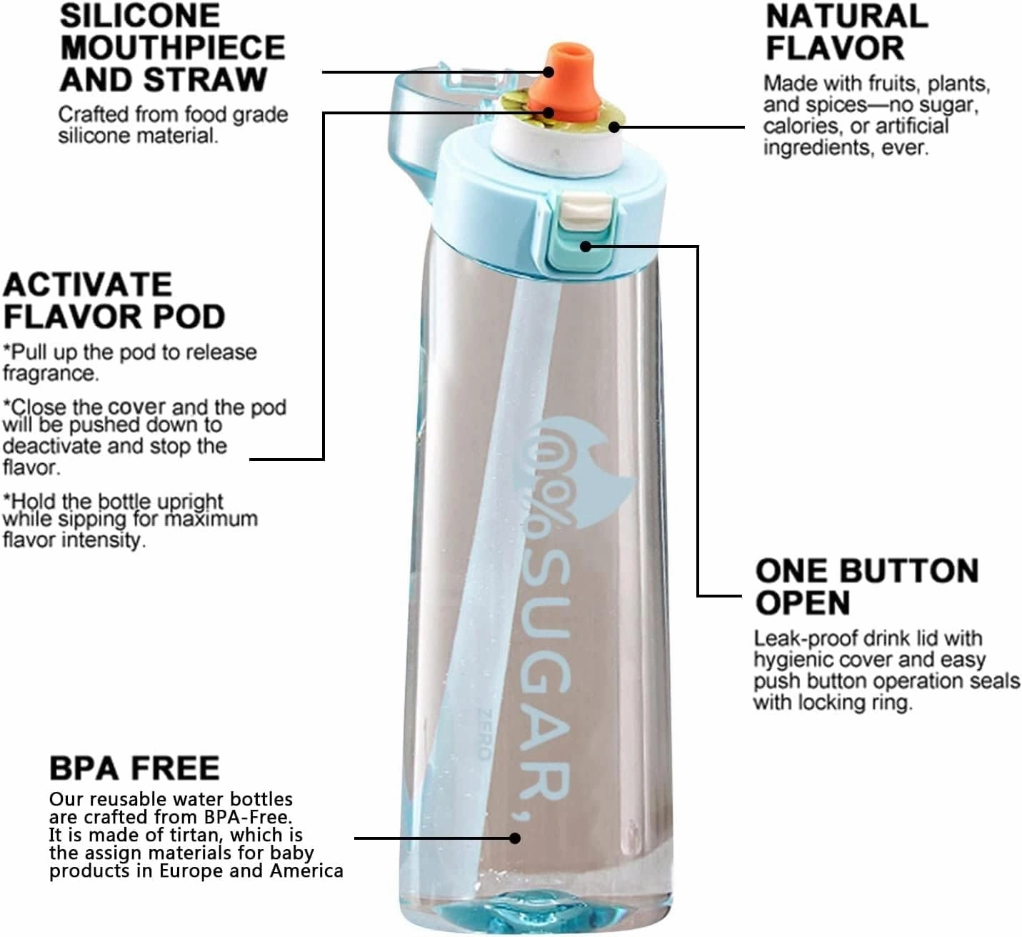 Sports Air Water Bottle Personalised Air Water Bottle 650ml Air Flavoring Sport Water Bottles with Straw, BPA Free, Fruity Extract Ring, Leak Proof Bottles (Purple)