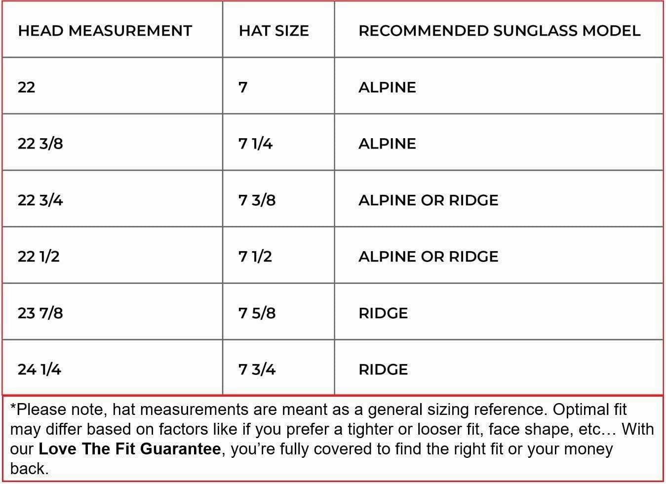 STNGR Alpine Unbreakable Tactical Ballistic Outdoor & Shooting Sunglasses Polarized For Men