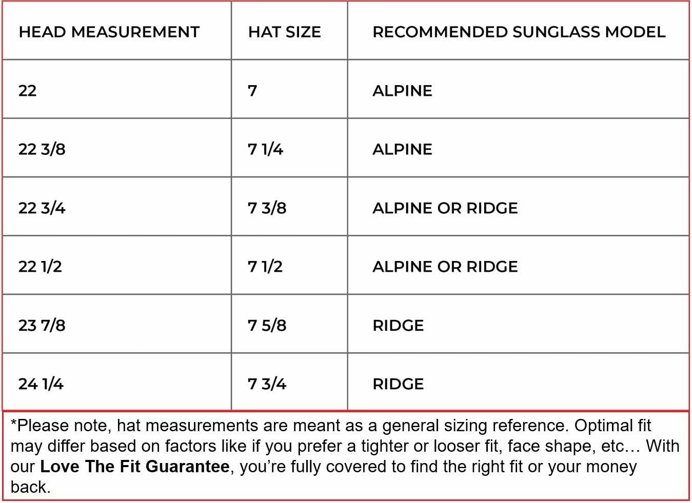 STNGR Alpine Unbreakable Tactical Ballistic Outdoor & Shooting Sunglasses Polarized For Men