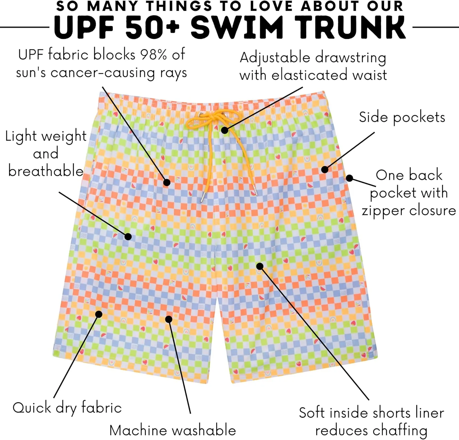 SwimZip Men's Swim Shorts with Boxer Brief Liner and UPF 50  Sun Protection