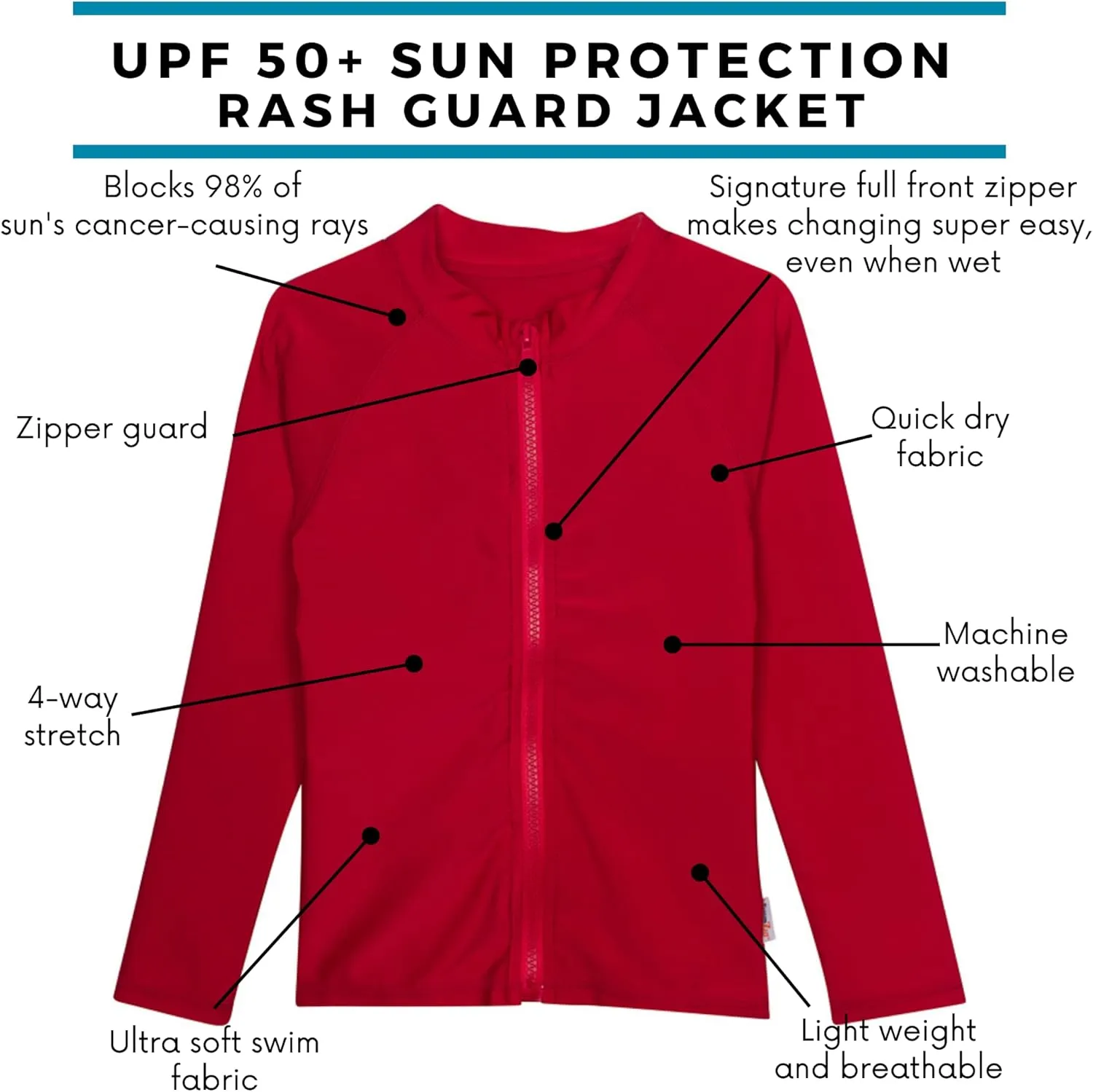 SwimZip UPF 50  Long Sleeve Rash Guard for Boys' and Girls' - Baby, Toddler, Kids