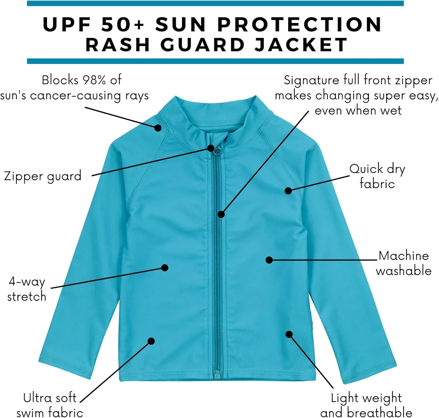 SwimZip UPF 50  Long Sleeve Rash Guard for Boys' and Girls' - Baby, Toddler, Kids