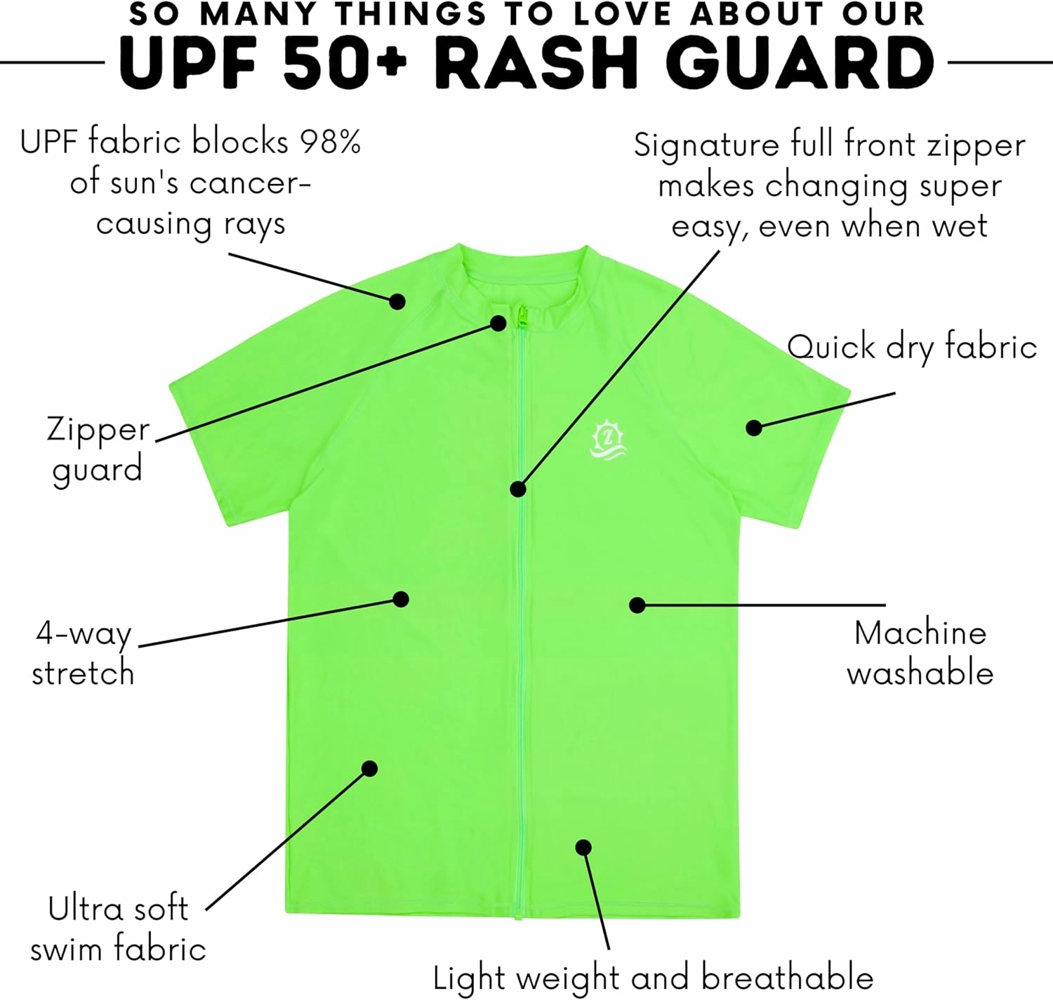 SwimZip Men's Short Sleeve Zipper Rash Guard Swim Shirt w/UPF 50 Sun Protection