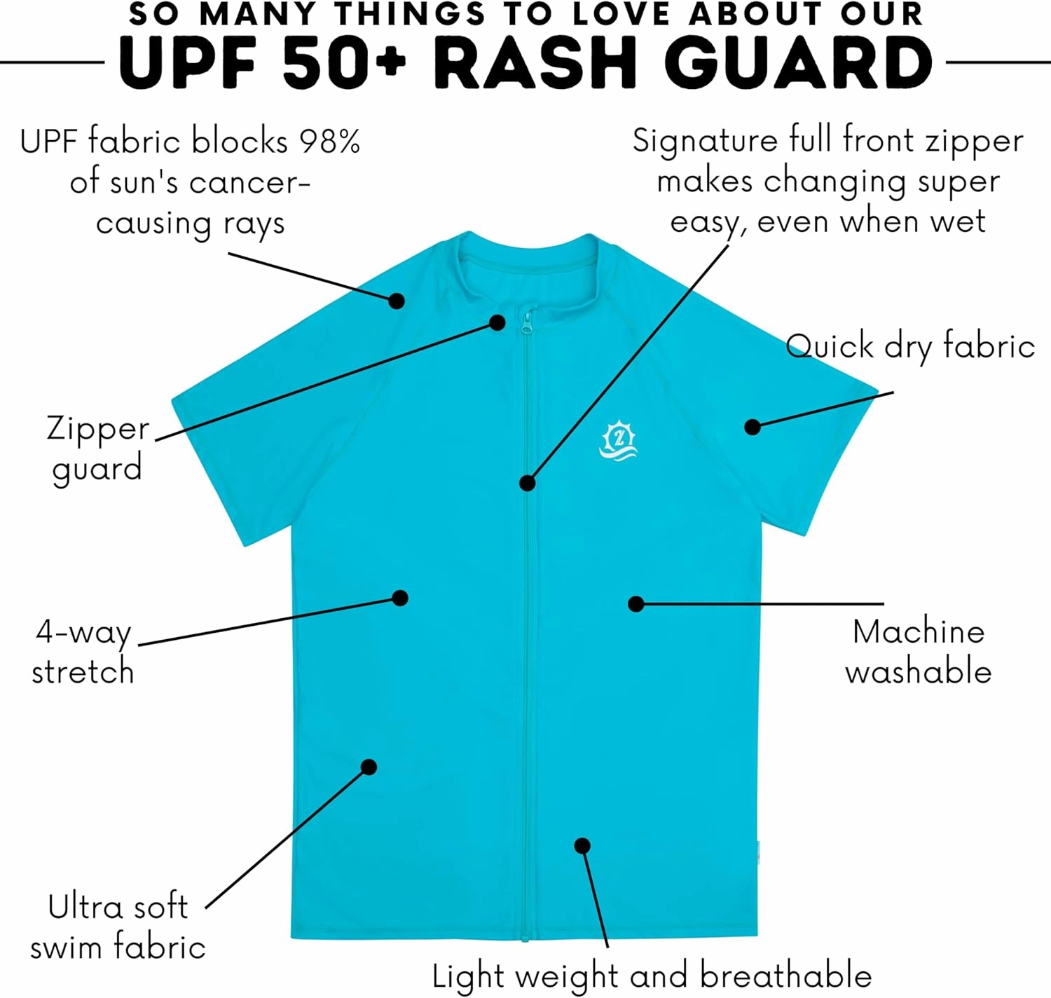 SwimZip Men's Short Sleeve Zipper Rash Guard Swim Shirt w/UPF 50 Sun Protection
