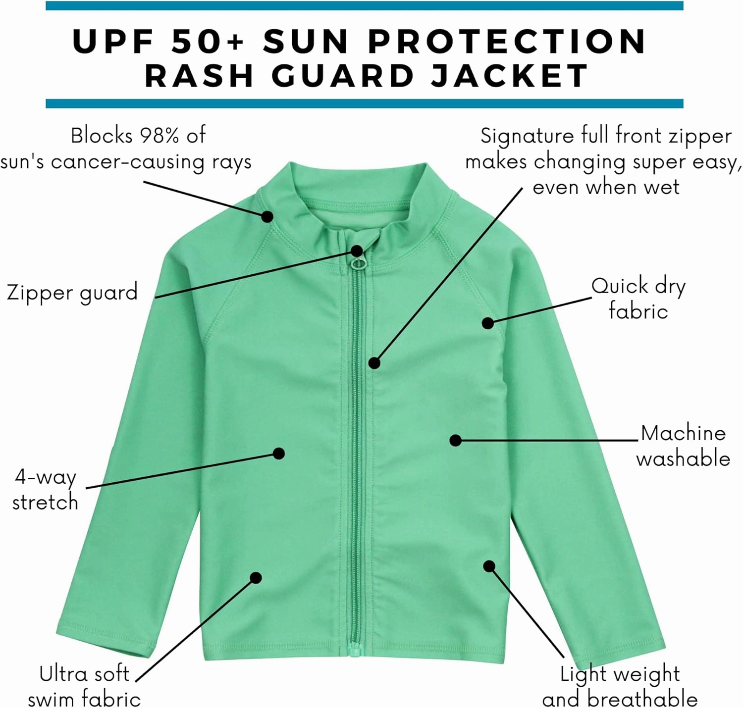 SwimZip UPF 50  Long Sleeve Rash Guard for Boys' and Girls' - Baby, Toddler, Kids