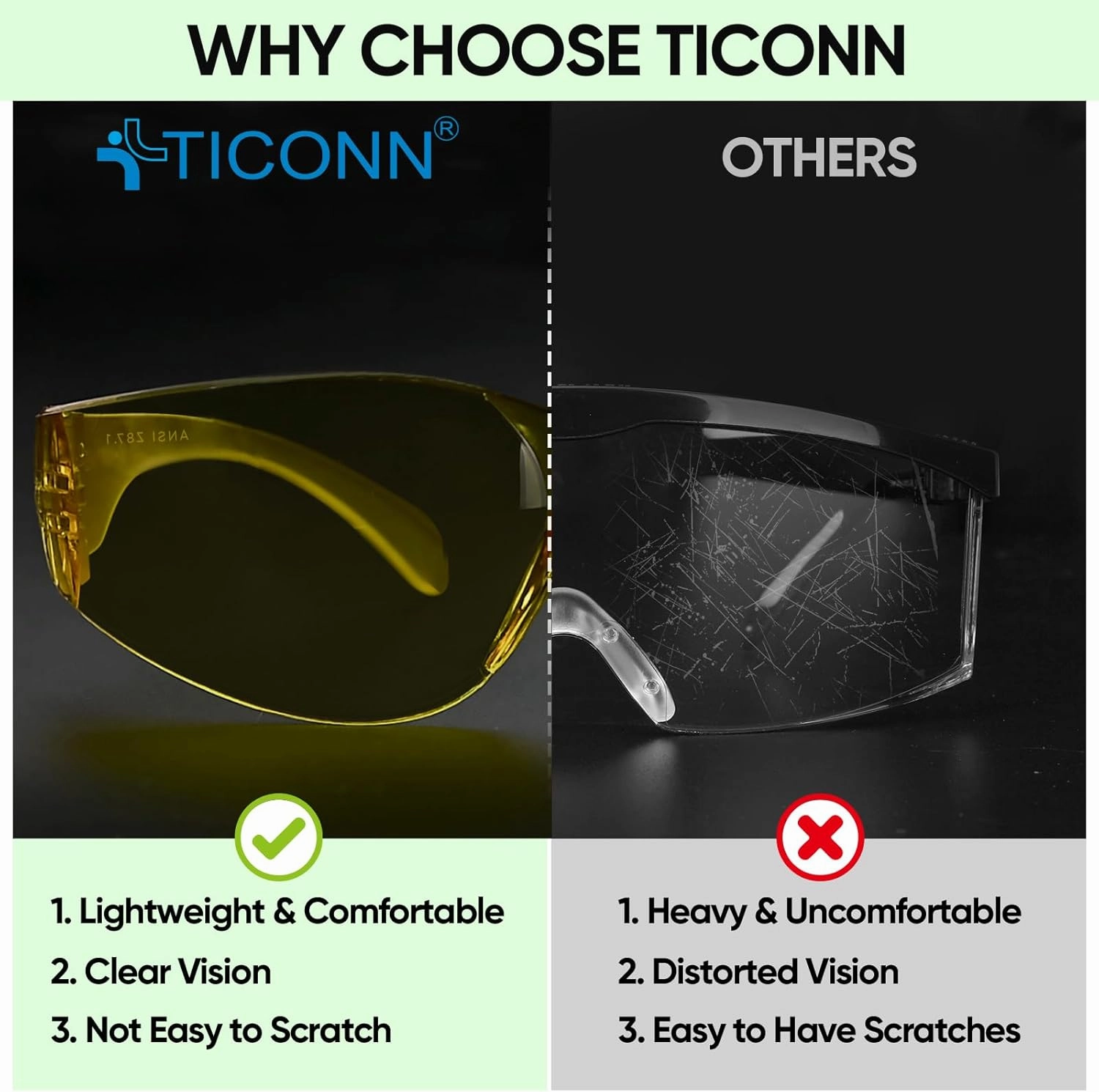TICONN Clear Safety Glasses for Men, Safety Goggles with Scratch Impact Resistant Meets ANSI Z87.1 Standard
