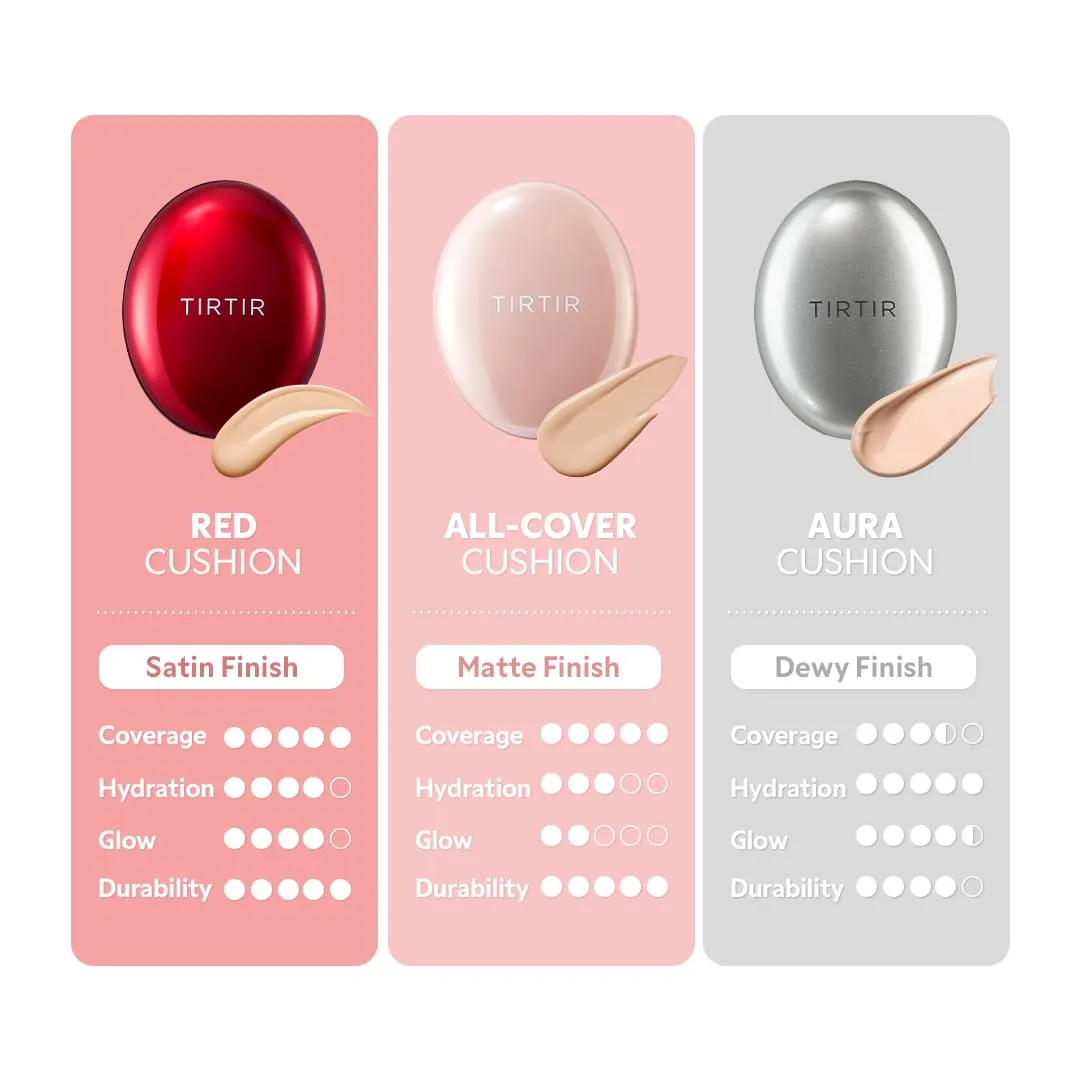 TIRTIR Mask Fit All Cover Pink Cushion Foundation | High coverage, Velvety Matte Finish, Lightweight, Flawless, Corrects Redness, Korean Cushion (#29N Natural Beige, Full Size, 0.63 Fl Oz)