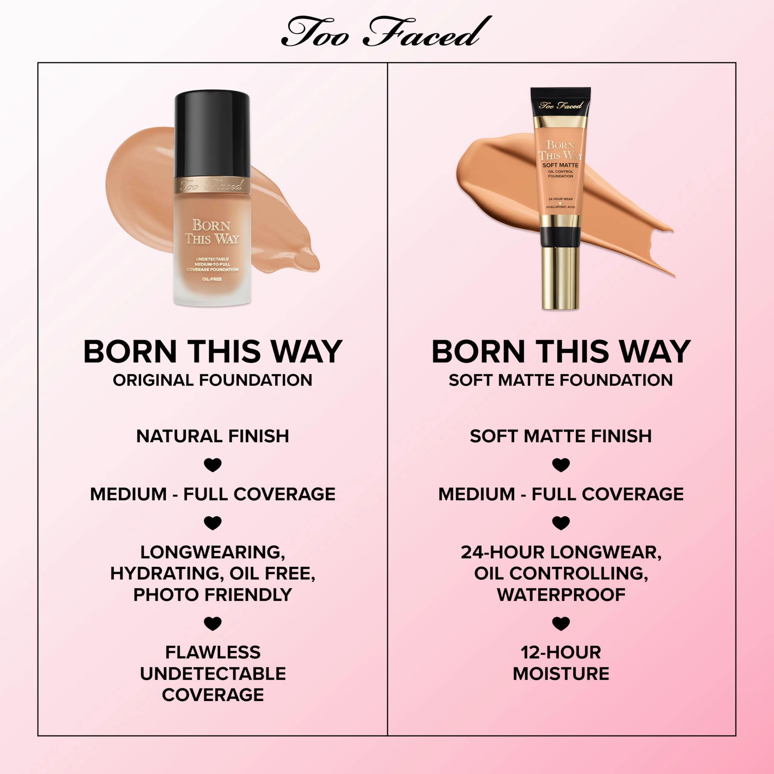Too Faced Born This Way Natural Finish Longwear Liquid Foundation | Medium-To-Full Coverage | Hydrating   Oil Free, 1 Fl Oz, Natural Beige