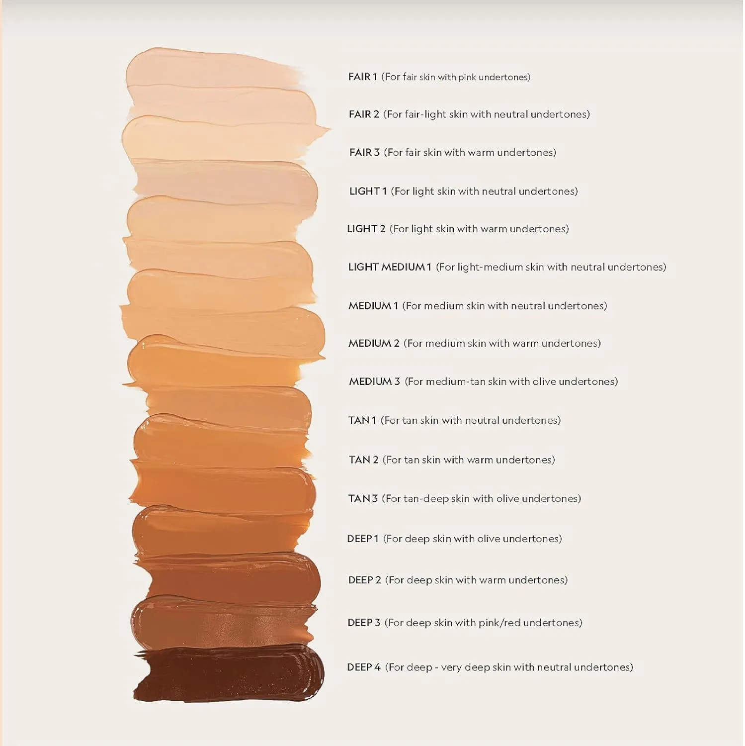 YENSA Serum Foundation Makeup - Super Silk Full Coverage Foundation Enriched with Peptides, Vitamin C & Ferulic Acid to Help Reduce Fine Lines, Wrinkles & Dark Circles - Medium 1 (1 oz)