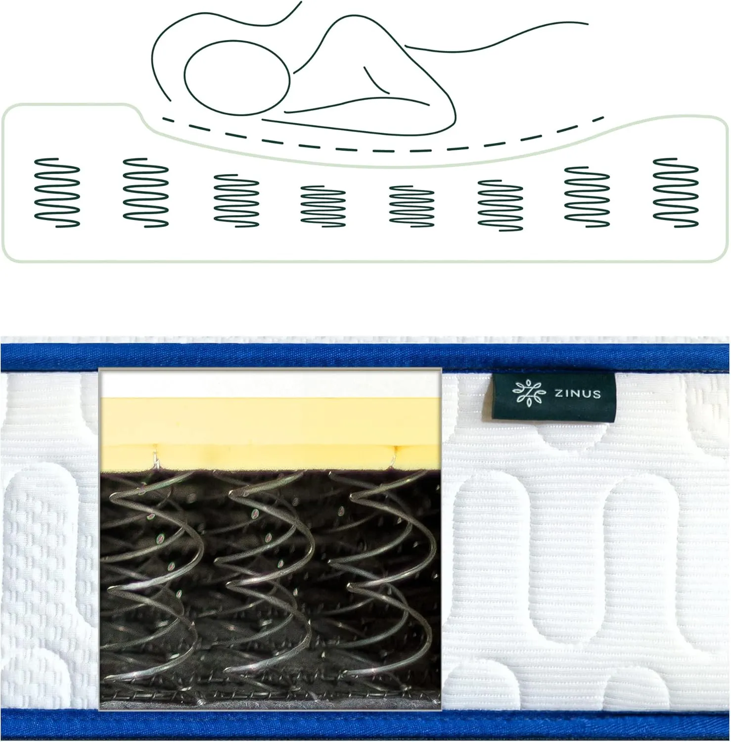ZINUS 8 Inch Essential Innerspring Mattress, Queen, Medium Firm Feel, CertiPUR-US Certified, Mattress in A Box